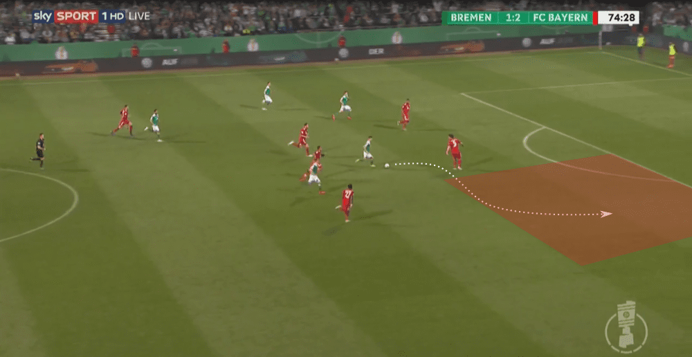 Milot Rashica 2019/20 - scout report - tactical analysis tactics