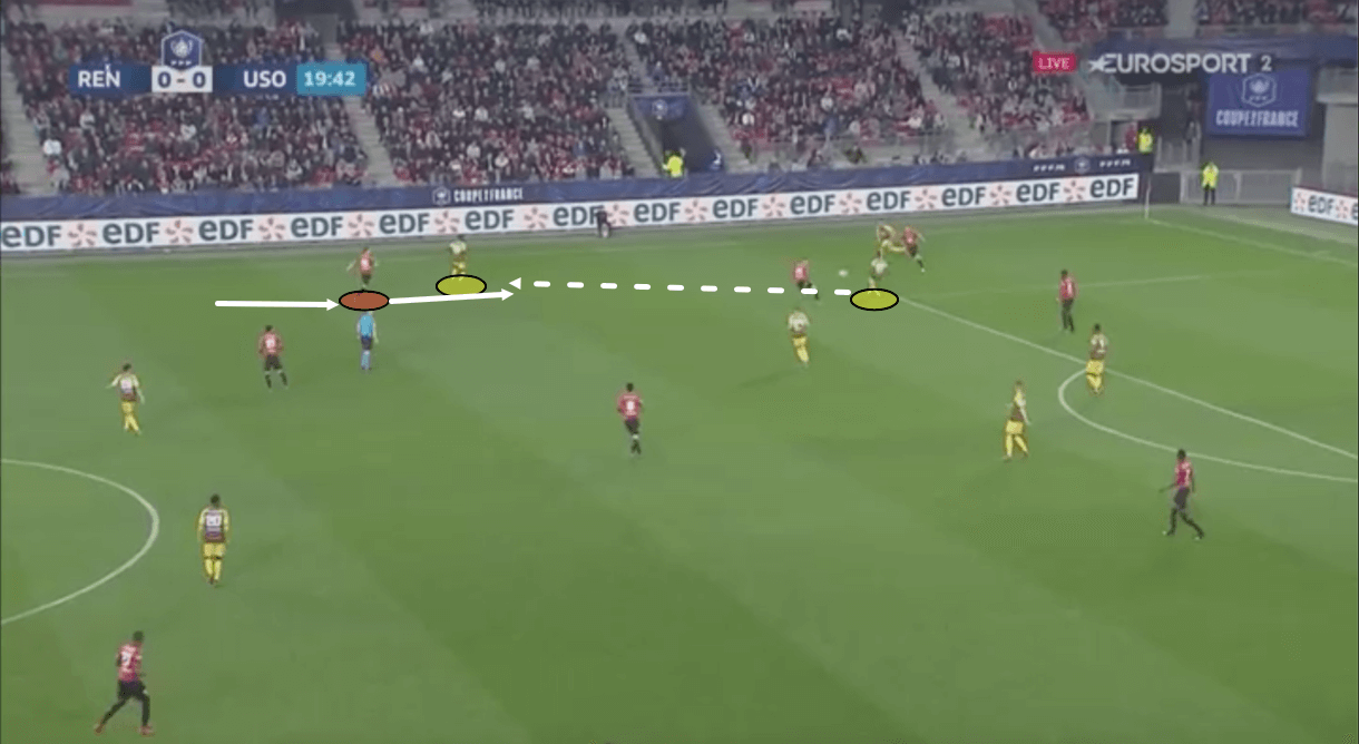 Ramy Bensebaini 2019/20 – scout report - tactical analysis tactics