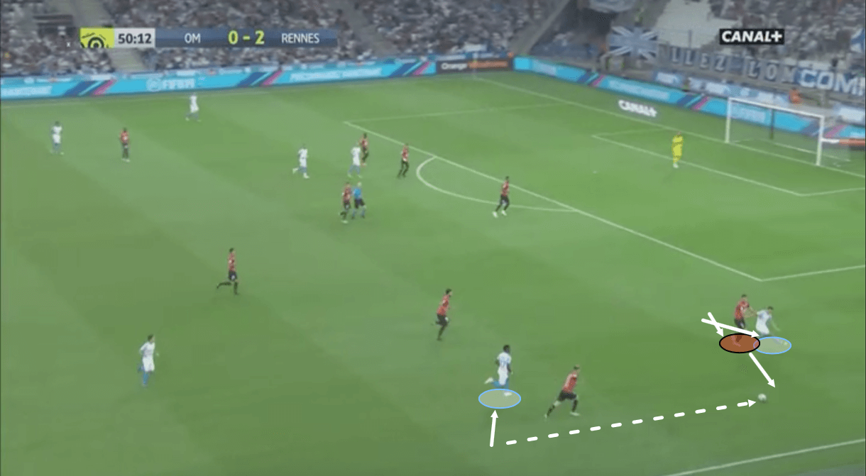 Ramy Bensebaini 2019/20 – scout report - tactical analysis tactics