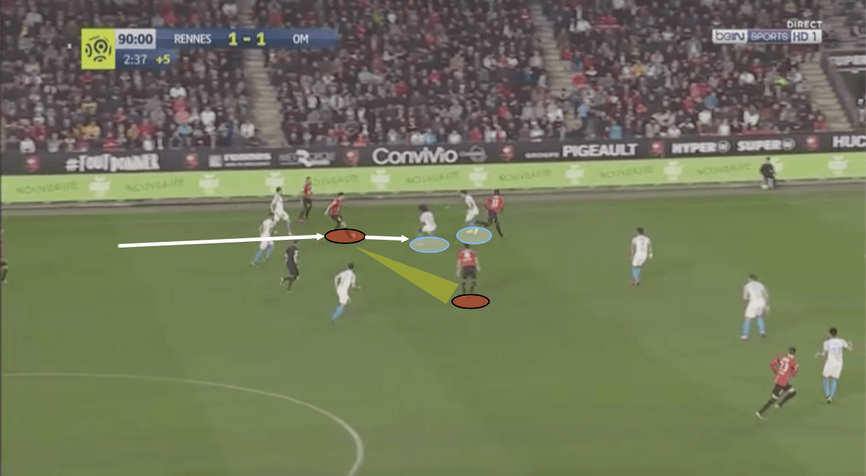 Ramy Bensebaini 2019/20 – scout report - tactical analysis tactics