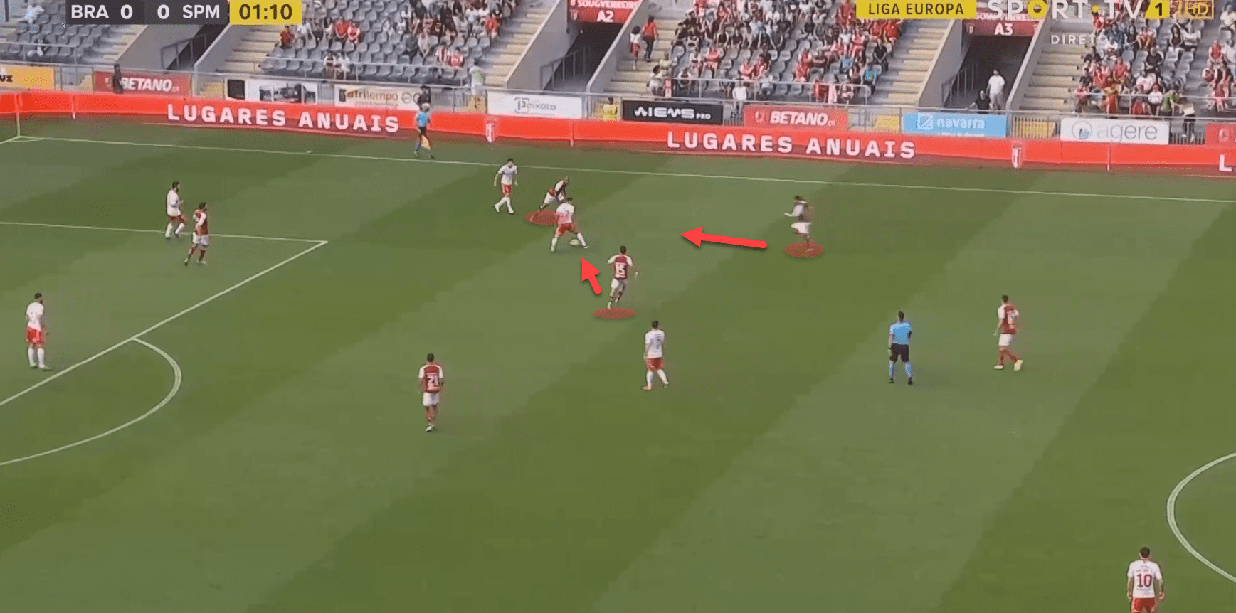 Europa League 2019/20: Braga vs Spartak Moscow tactics