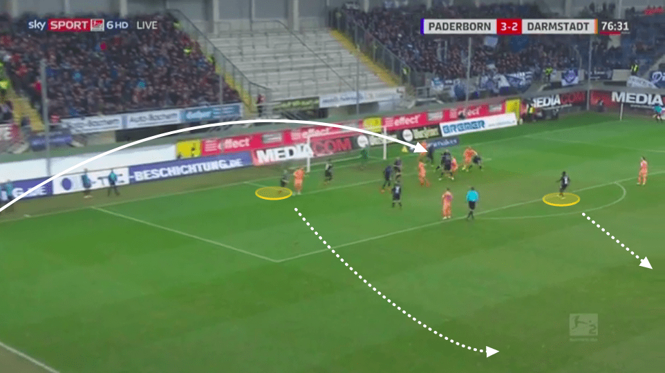 SC Paderborn 07 2019/20: season preview - scout report - tactics