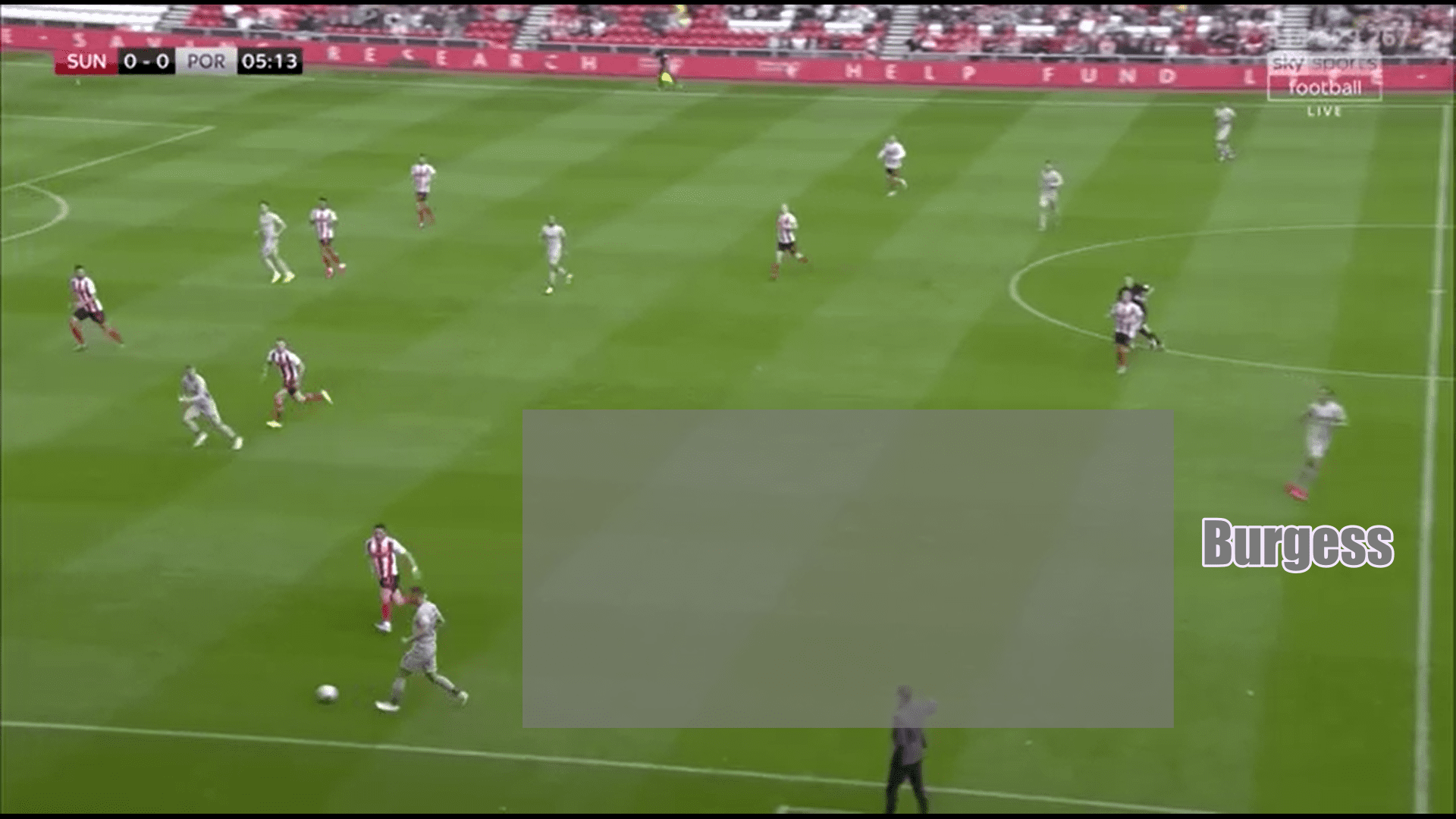 EFL League One 2019/20: Sunderland vs Portsmouth - tactical analysis tactics