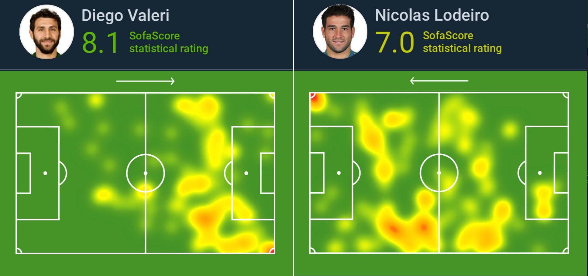 MLS 2019: Portland Timbers vs Seattle Sounders tactical analysis tactics