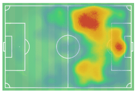 Victor Osimhen 2019/20 - scout report - tactical analysis tactics