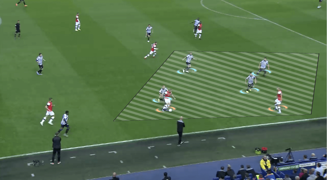 EFL Championship 2019/20: Sheffield Wednesday vs Luton Town - Tactical Analysis tactics