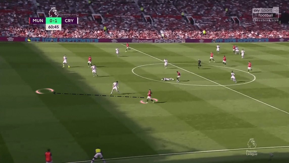 Premier League 2019/20: Manchester United vs Crystal Palace - Tactical Analysis tactics