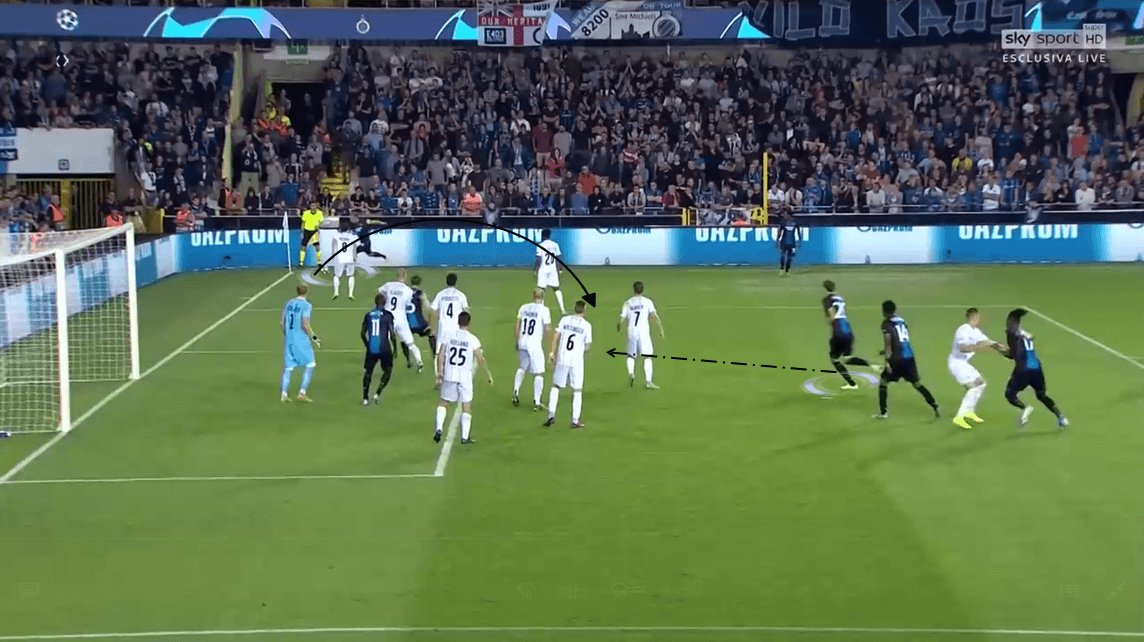 UEFA Champions League 2019/20 Play-off: LASK vs Club Brugge - Tactical Analysis tactics