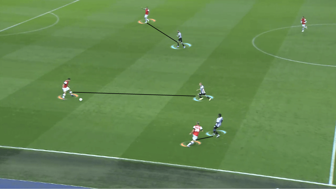 EFL Championship 2019/20: Sheffield Wednesday vs Luton Town - Tactical Analysis tactics