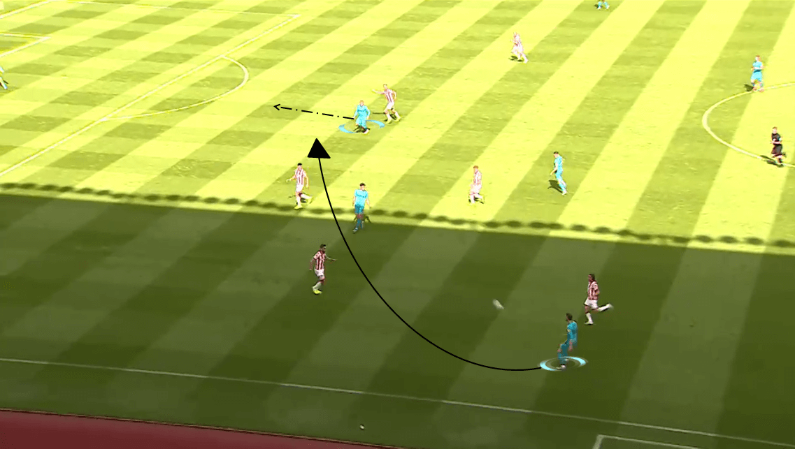 EFL Championship 2019/20: Stoke City vs Derby County - Tactical Analysis tactics