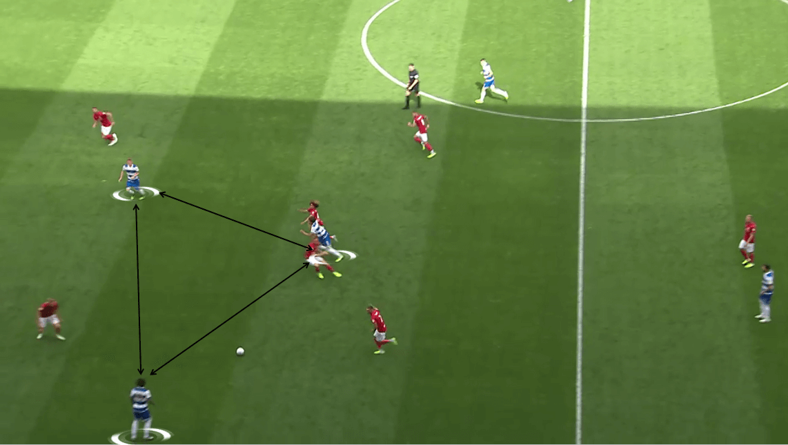 Eberechi Eze 2019/20 - scout report - tactical analysis tactics