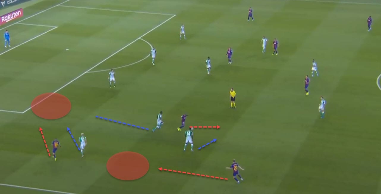 La Liga 2019/20: Barcelona vs Real Betis - tactical analysis tactics