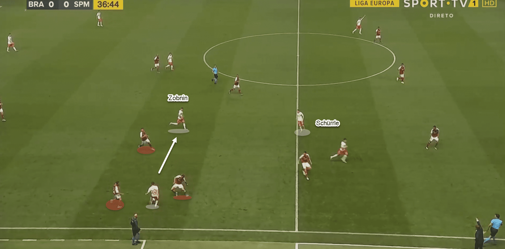 Europa League 2019/20: Braga vs Spartak Moscow tactics