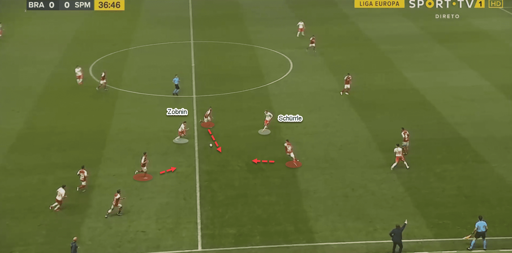 Europa League 2019/20: Braga vs Spartak Moscow tactics