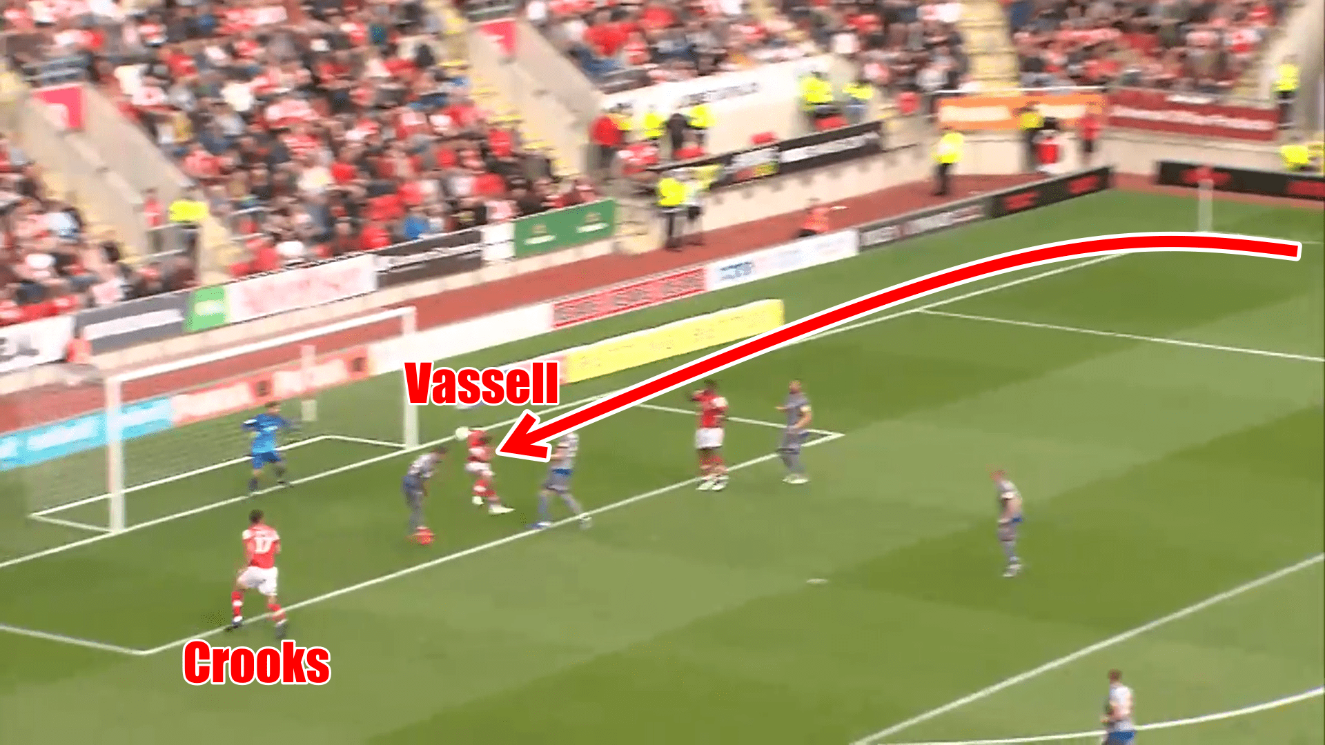 EFL League One 2019/20: Rotherham United vs Lincoln City - tactical analysis tactics