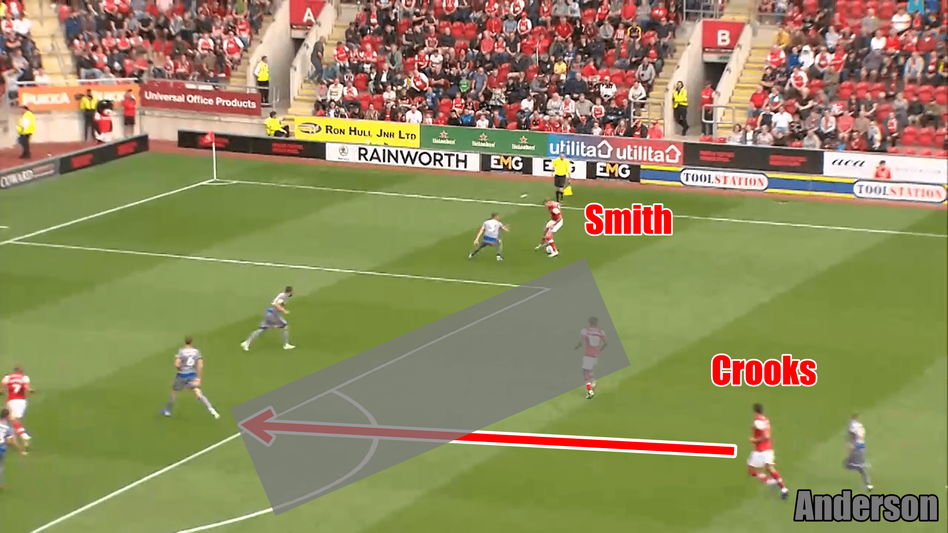 EFL League One 2019/20: Rotherham United vs Lincoln City - tactical analysis tactics