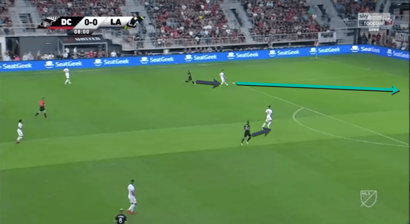 MLS 2019: DC United vs LA Galaxy - Tactical Analysis tactics