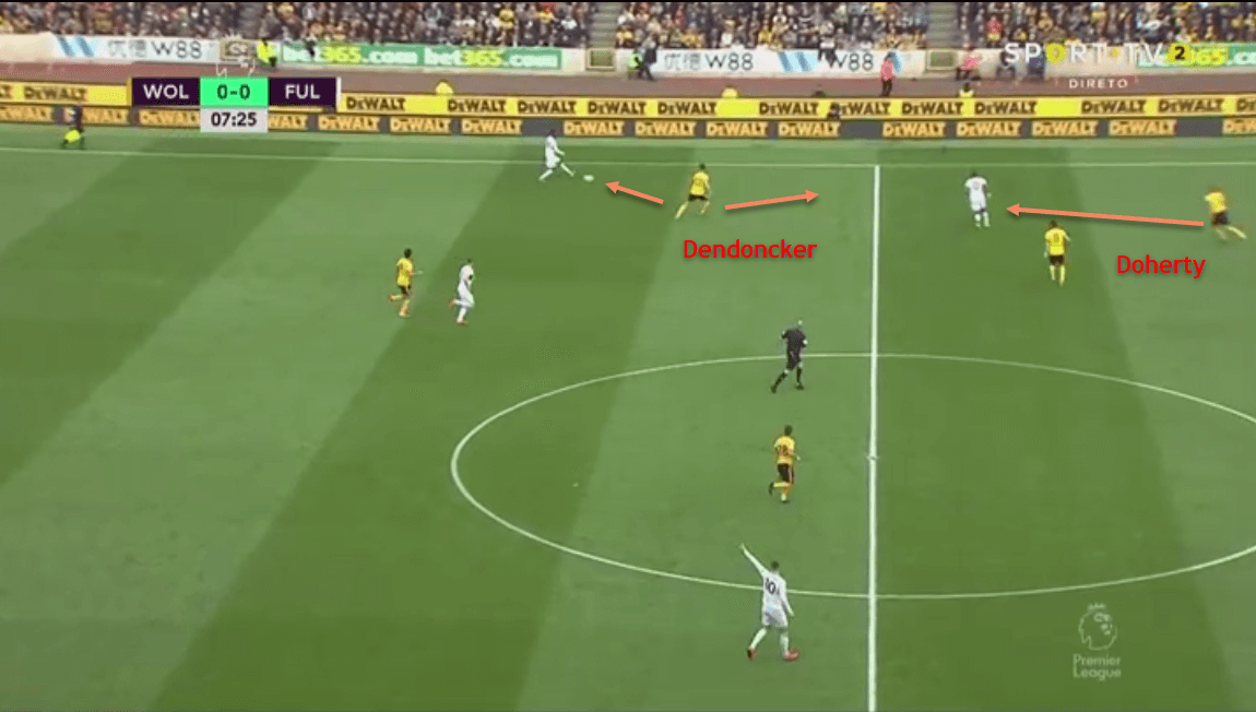 Wolves 2019/20 Scout Report Tactical Analysis Tactics