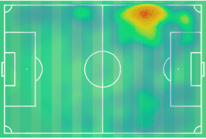 Bayer Leverkusen 2019/20: season preview - scout report - tactical analysis tactics