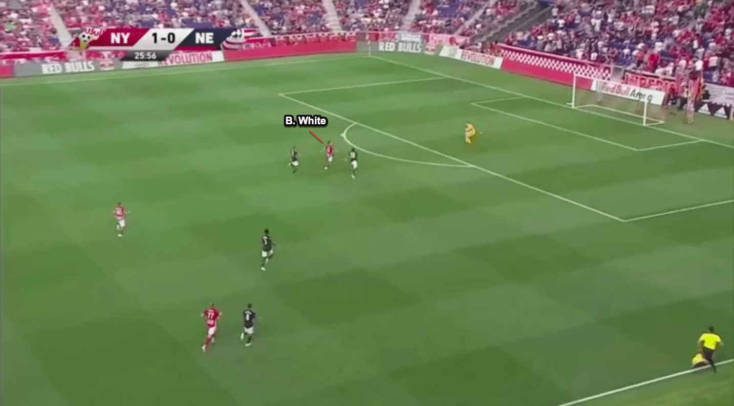 MLS 2019 - New York Red Bulls vs New England Revolution - tactical analysis tactics