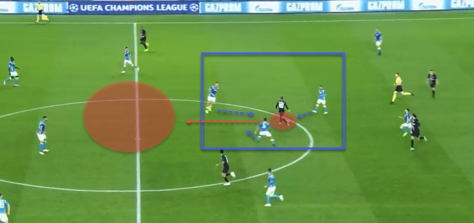 Neymar 2019/20 - scout report - tactical analysis tactics