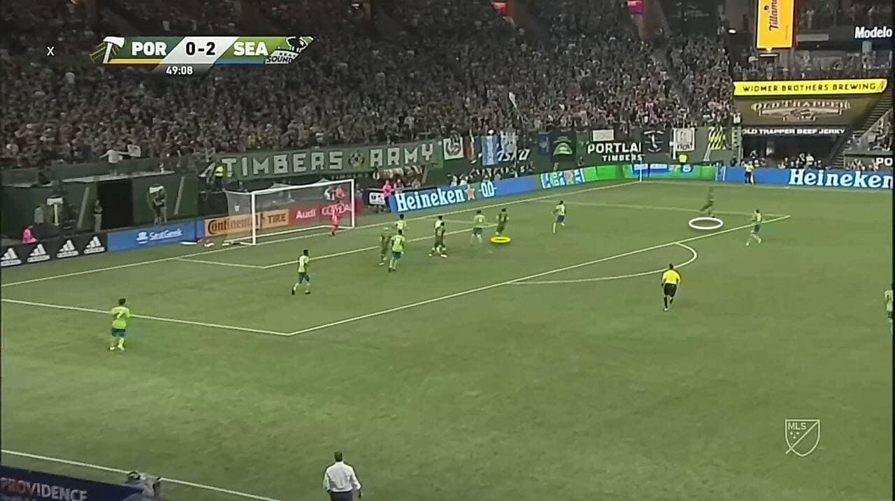 MLS 2019: Portland Timbers vs Seattle Sounders tactical analysis tactics