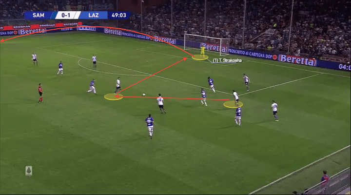 Serie A 2019/20: Sampdoria vs Lazio - tactical analysis tactics