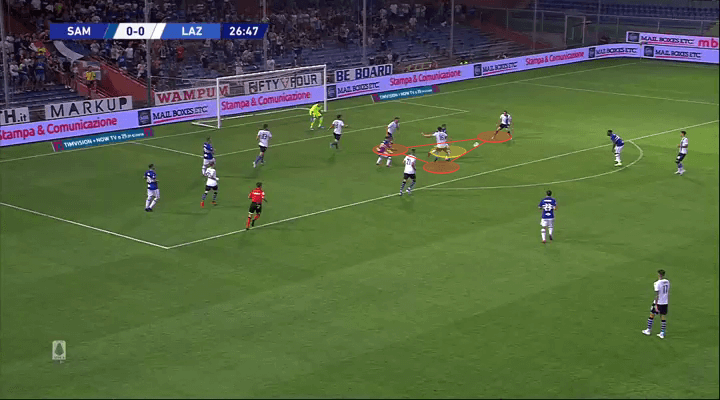 Serie A 2019/20: Sampdoria vs Lazio - tactical analysis tactics