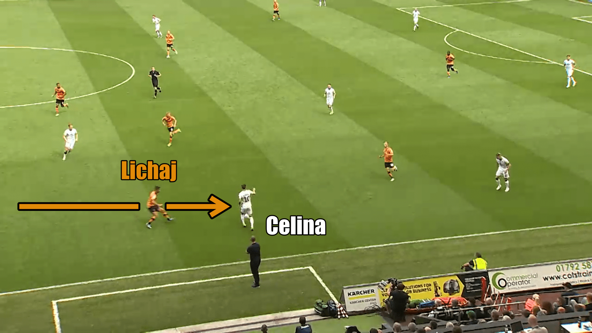 EFL Championship 2019/20: Swansea City vs Hull City - tactical analysis tactics