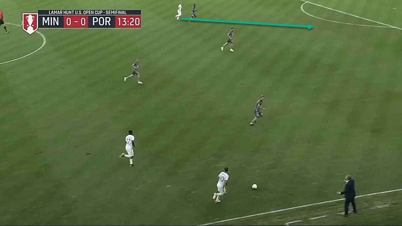 US Open Cup 2019: Minnesota United vs Portland Timbers – tactical analysis tactics