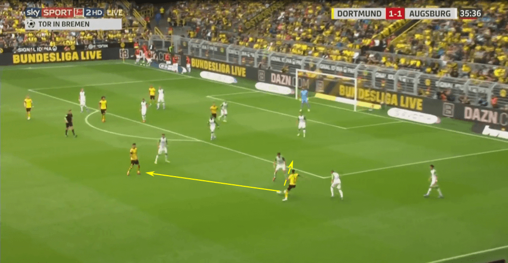 Julian Weigl 2019/20 - scout report - tactical analysis tactics