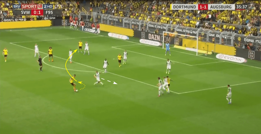 Julian Weigl 2019/20 - scout report - tactical analysis tactics