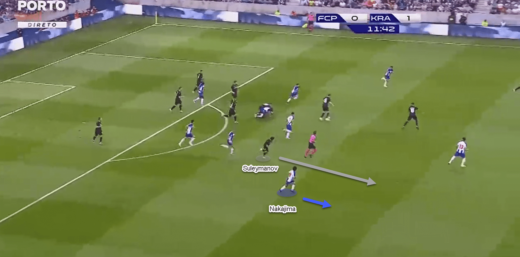 UEFA Champions League Qualifiers: Porto vs Krasnodar - Tactical Analysis - tactics