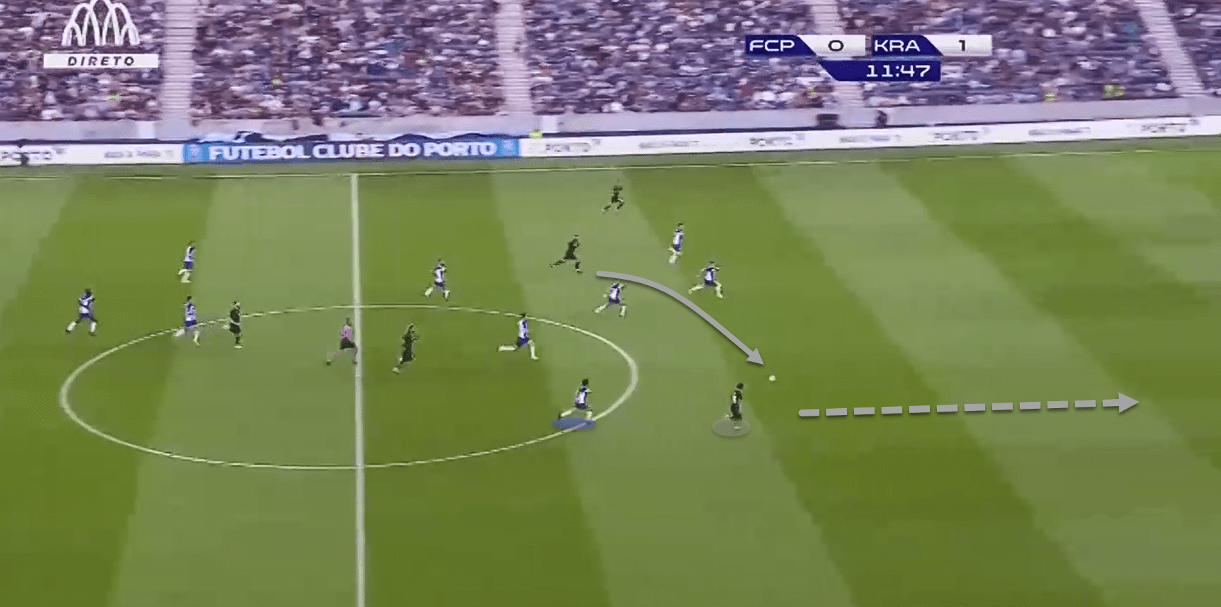 UEFA Champions League Qualifiers: Porto vs Krasnodar - Tactical Analysis - tactics