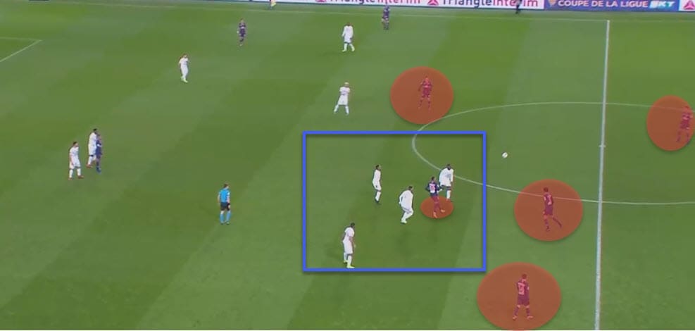 Neymar 2019/20 - scout report - tactical analysis tactics