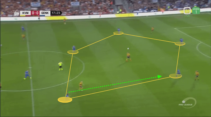 Junya Ito 2018/19 - scout report - tactical analysis tactics