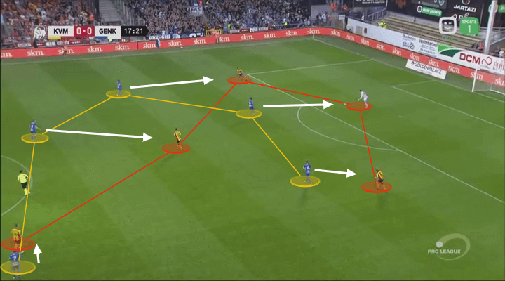 Junya Ito 2018/19 - scout report - tactical analysis tactics