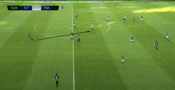 Eintracht Frankfurt 2019/20: Season preview - scout report - tactical analysis tactics