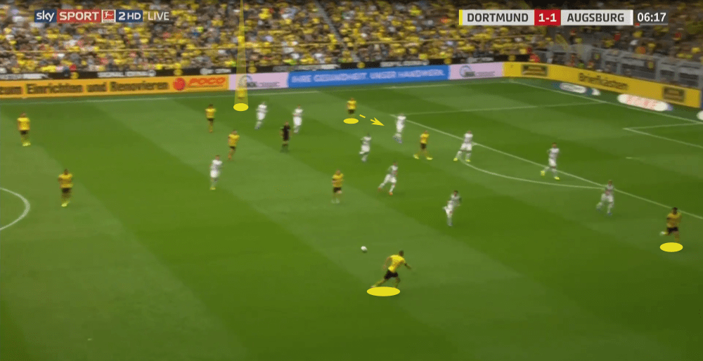 Bundesliga 2019/20: Borussia Dortmund vs Augsburg - tactical analysis tactics