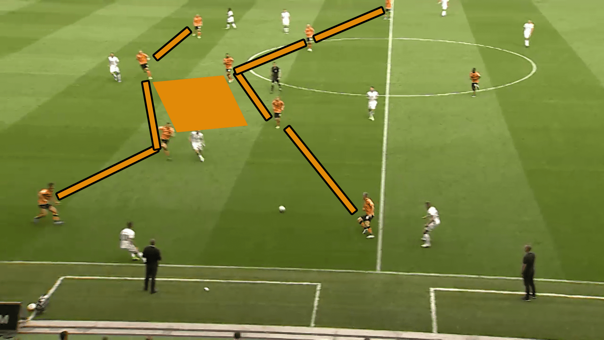 EFL Championship 2019/20: Swansea City vs Hull City - tactical analysis tactics