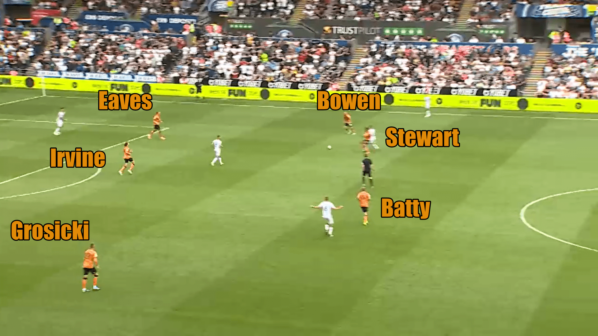 EFL Championship 2019/20: Swansea City vs Hull City - tactical analysis tactics