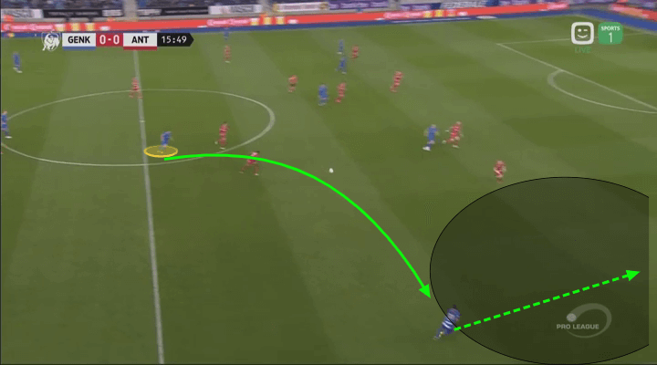 Junya Ito 2018/19 - scout report - tactical analysis tactics