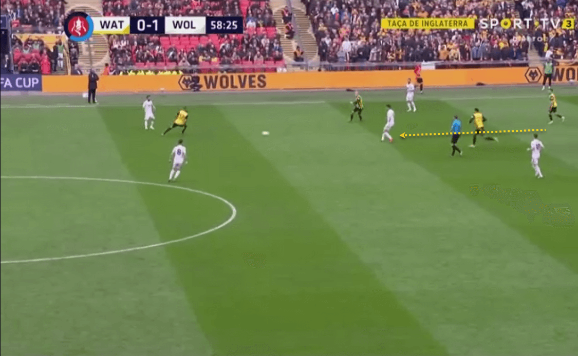 Wolves 2019/20 Scout Report Tactical Analysis Tactics