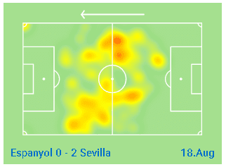 La Liga 2019/20: Espanyol vs Sevilla – tactical analysis tactics