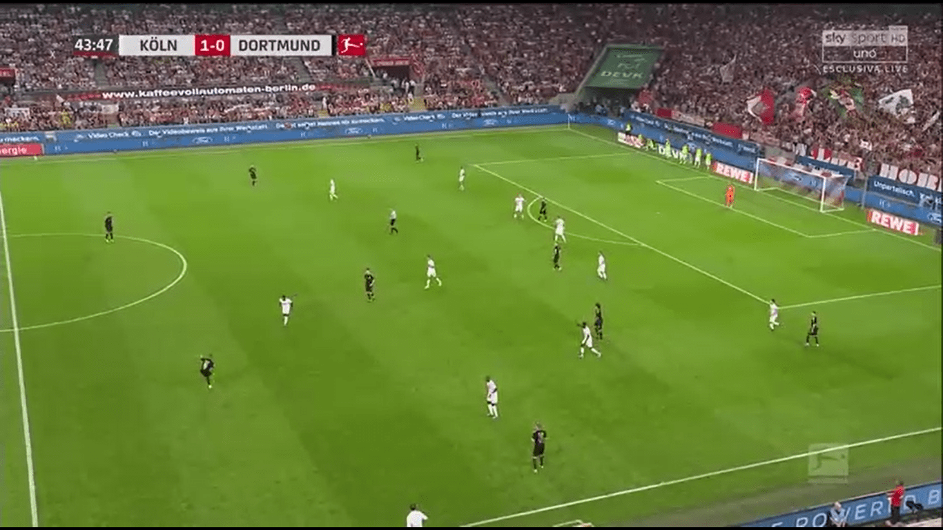 Bundesliga 2019/20: Köln vs Dortmund – tactical analysis tactics