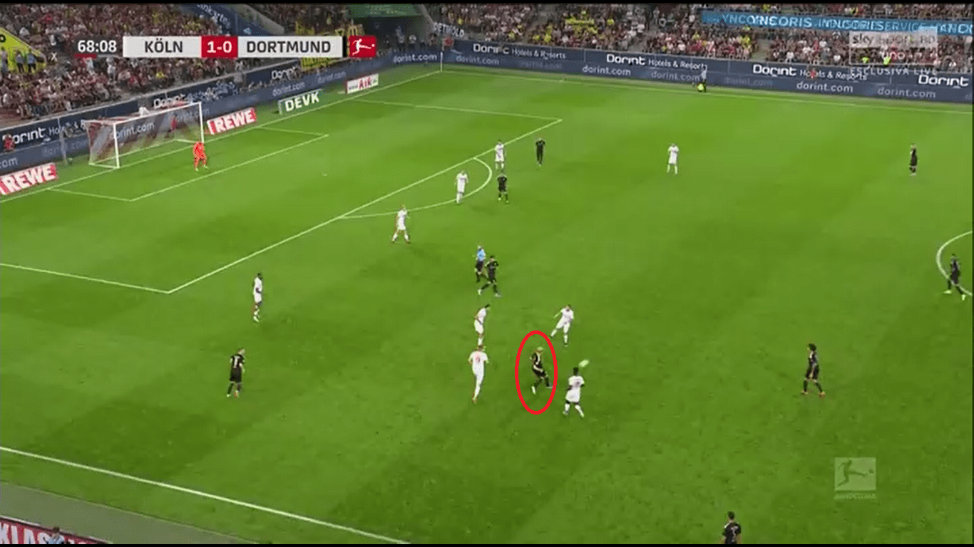 Bundesliga 2019/20: Köln vs Dortmund – tactical analysis tactics