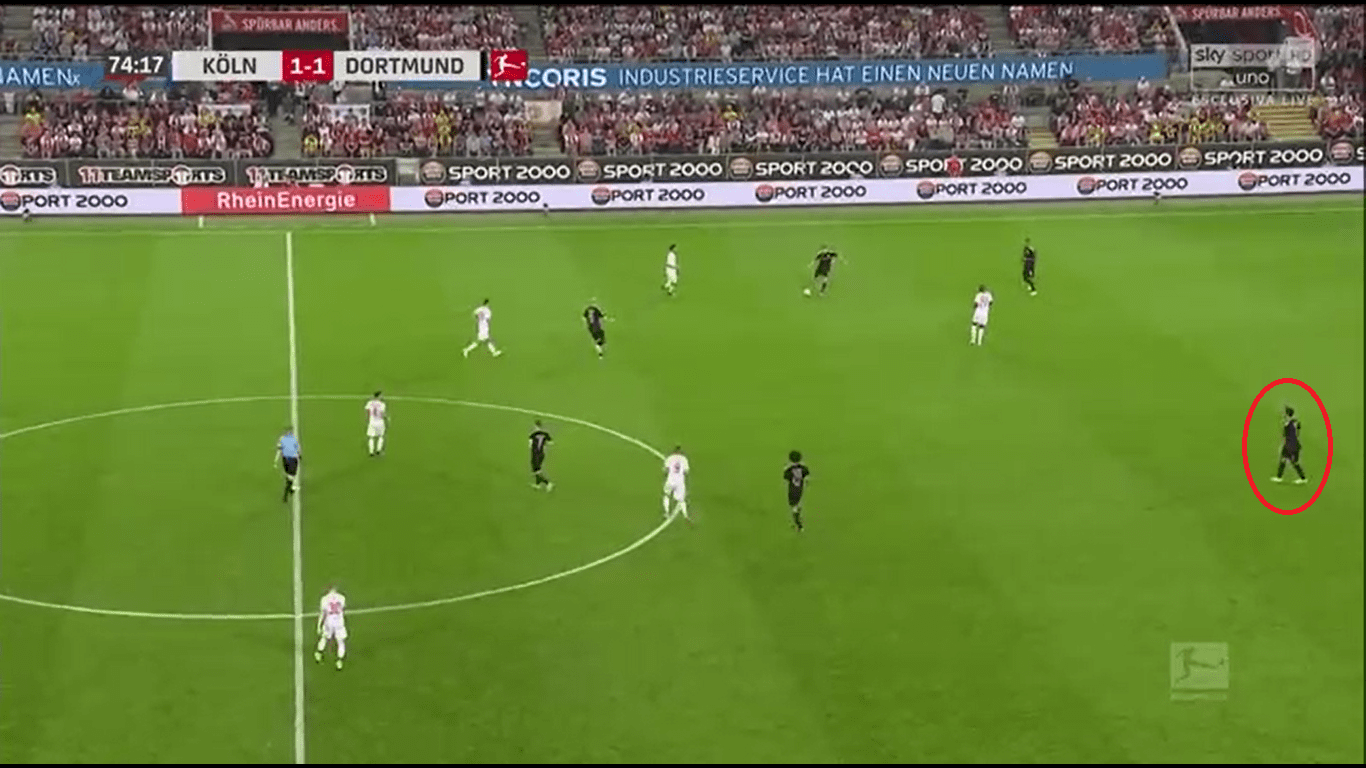 Bundesliga 2019/20: Köln vs Dortmund – tactical analysis tactics