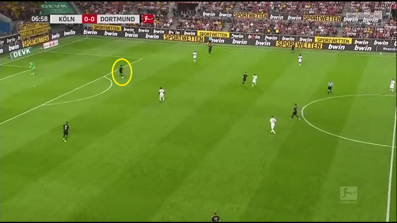 Bundesliga 2019/20: Köln vs Dortmund – tactical analysis tactics