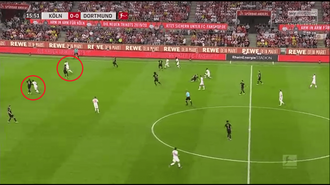 Bundesliga 2019/20: Köln vs Dortmund – tactical analysis tactics