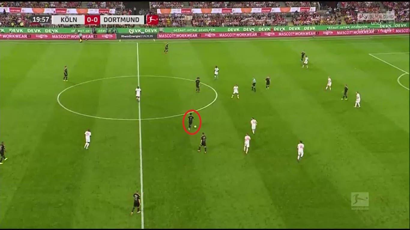 Bundesliga 2019/20: Köln vs Dortmund – tactical analysis tactics